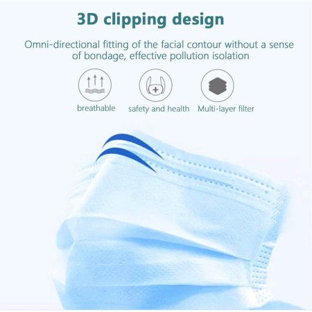 Masks Disposable 3-ply Face Mask (50 Masks Set) - Great Stuff OnlineGreat Stuff Online